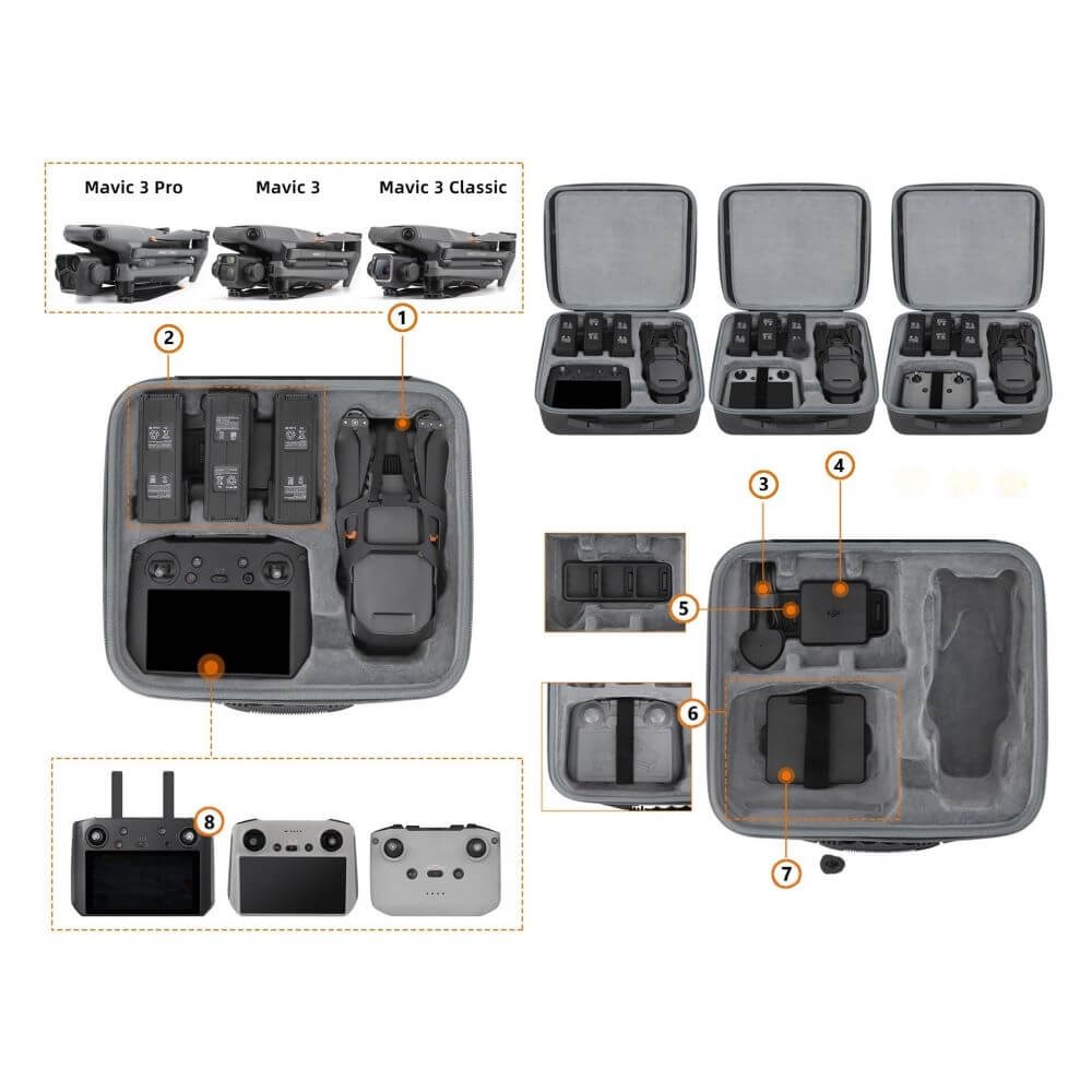 Maleta para Drone DJI Mavic 3 / Mavic 3 Classic / Mavic 3 Pro - Sunnylife