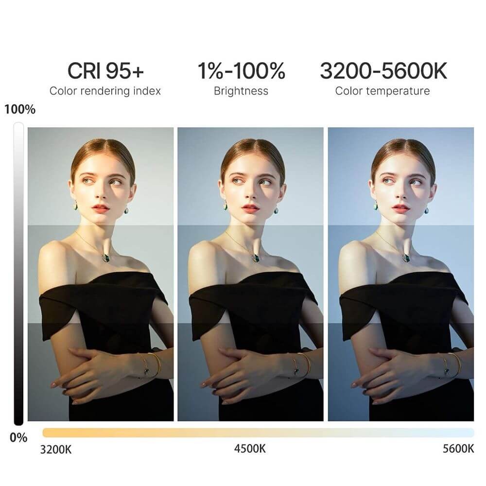 Iluminador de Led RGB para Câmeras DSLR / Celular - Liyadi