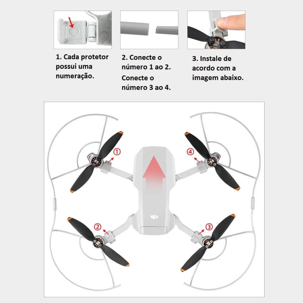 Protetor de Hélices para Drone DJI Mavic Mini / Mini SE / Mini 2 / Mini 2 SE / Mini 4k - StartRC