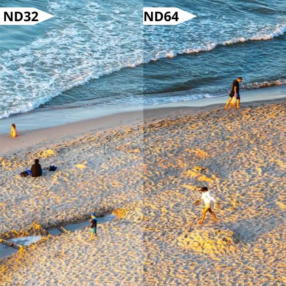 Kit de Filtros CPL/ND8/ND16/ND32/ND64 para Drone DJI Neo - Sunnylife