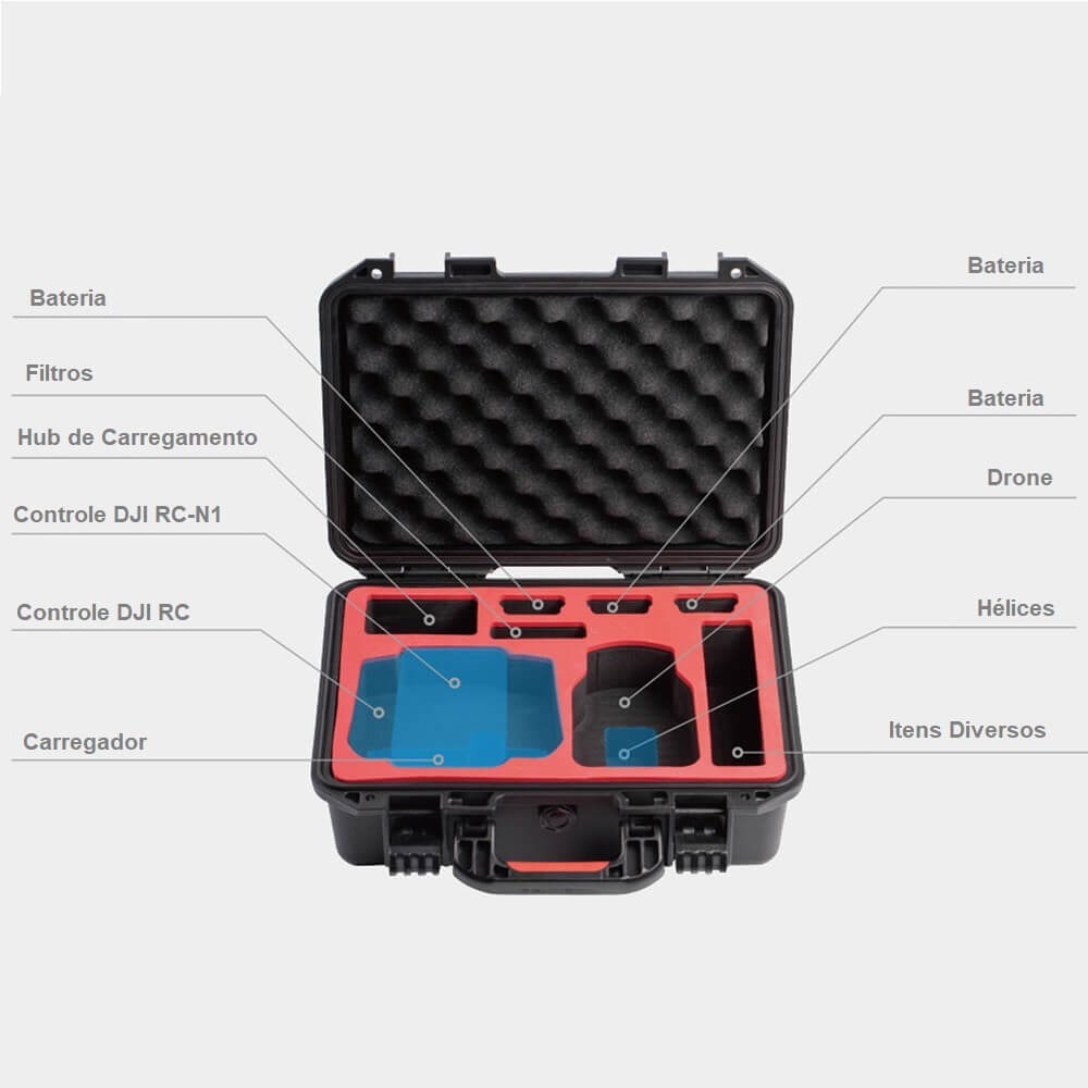 Maleta Estanque para Drone DJI Mini 3 / Mini 3 Pro / Mini 4 Pro - Pgytech