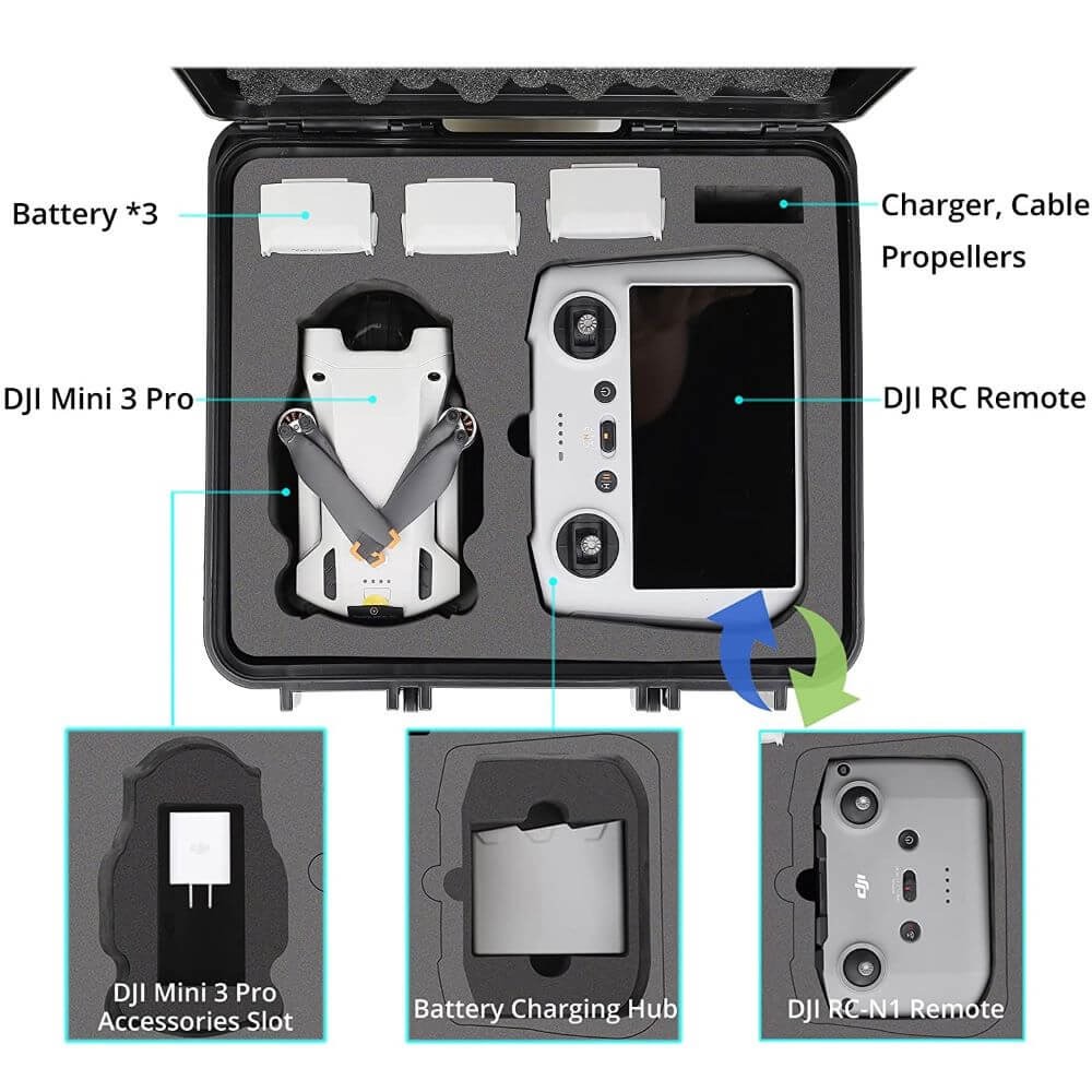 Maleta Estanque para Drone DJI Mini 3 Pro - Cor Preto