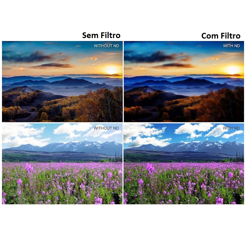 Filtro ND64 para Drone DJI Phantom 4 Pro / 4 Advanced - Pgytech