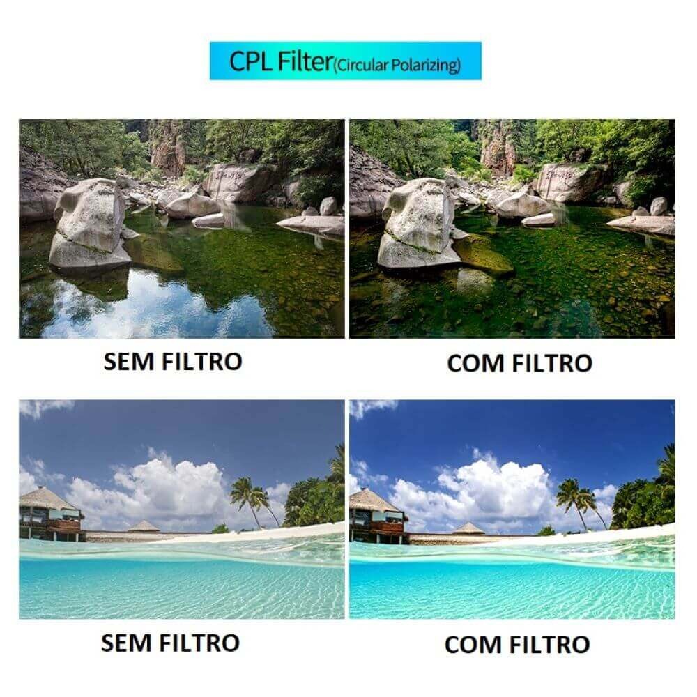 Kit de Filtros ND e CPL para DJI Action 2 - Telesin