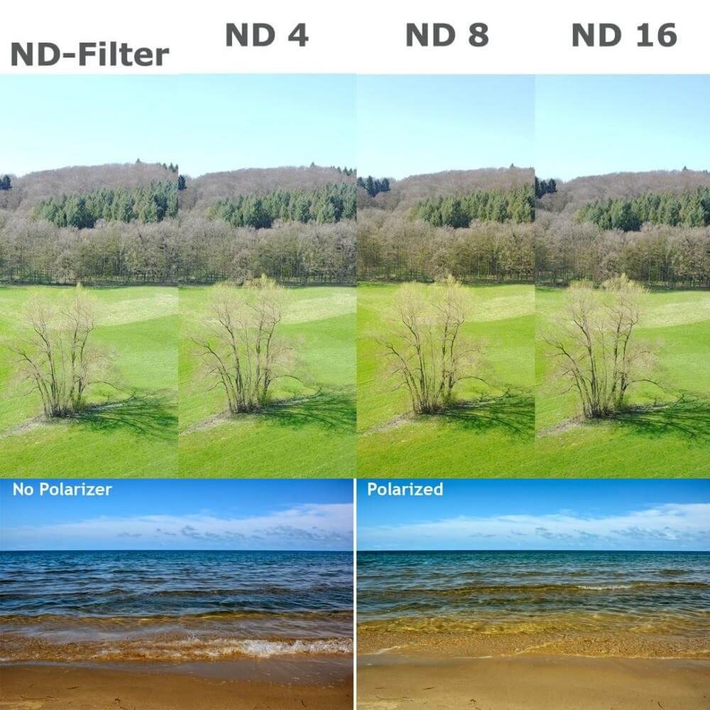Filtros ND4 ND8 ND16 CPL para Drone DJI Spark - Sandmarc