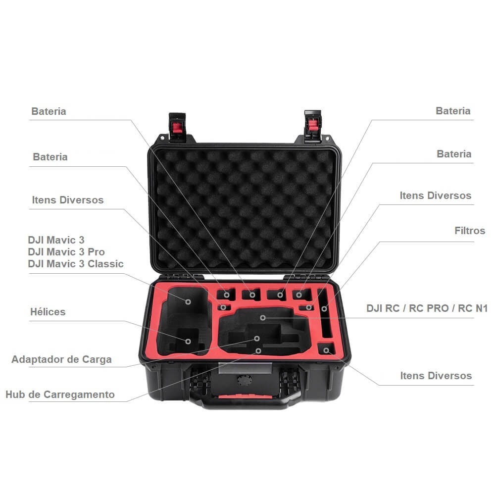 Maleta Estanque para Drone DJI Mavic 3 / Mavic 3 Pro / Mavic 3 Classic - Pgytech