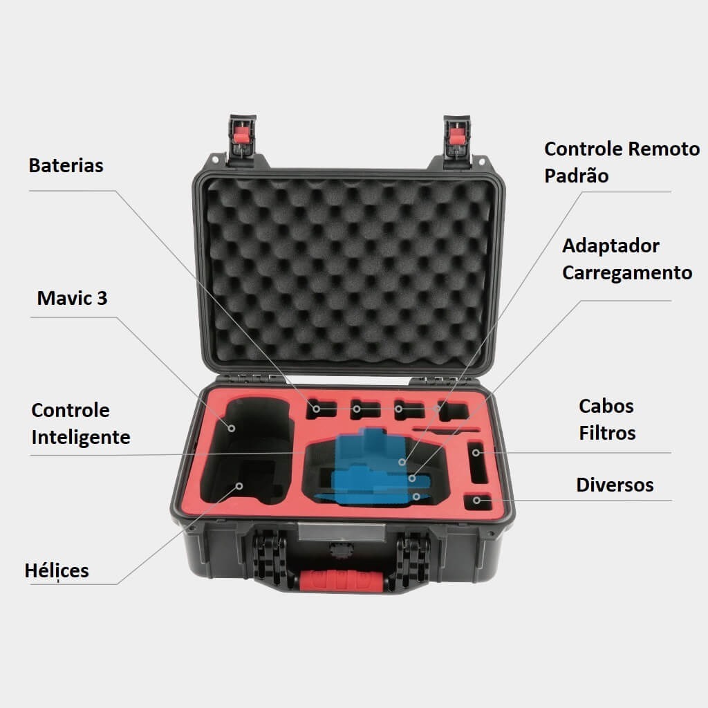 Maleta Estanque para Drone DJI Mavic 3 - Pgytech