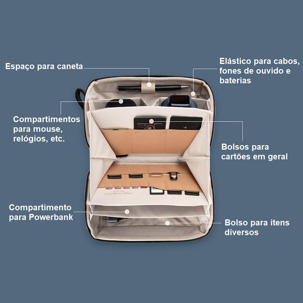 Estojo Compacto para Acessórios - Pgytech Tech Pouch Cor Verde (Moss Green)