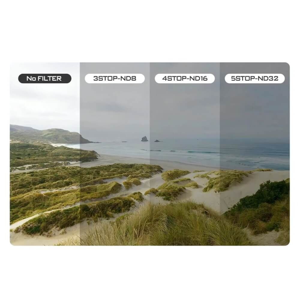 Kit de Filtros ND para Drone DJI Neo - Freewel (Standard)