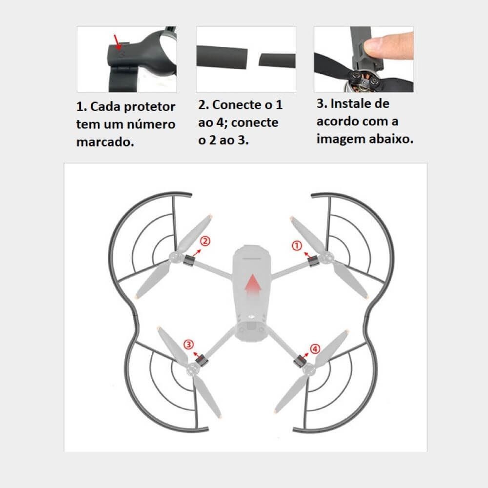 Protetor de Hélices para Drone DJI Mavic 3 - StartRC