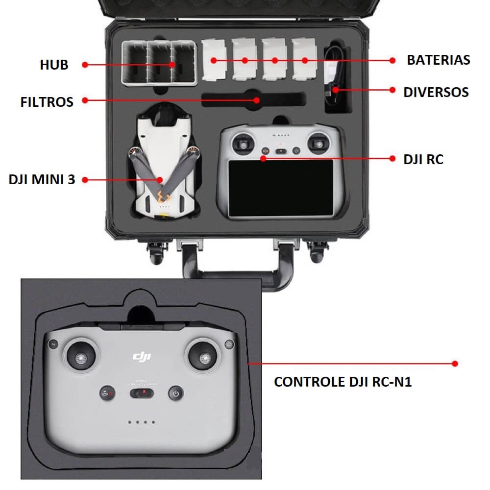 Maleta Rígida para Drone DJI Mini 3 Pro com Cantos em Alumínio