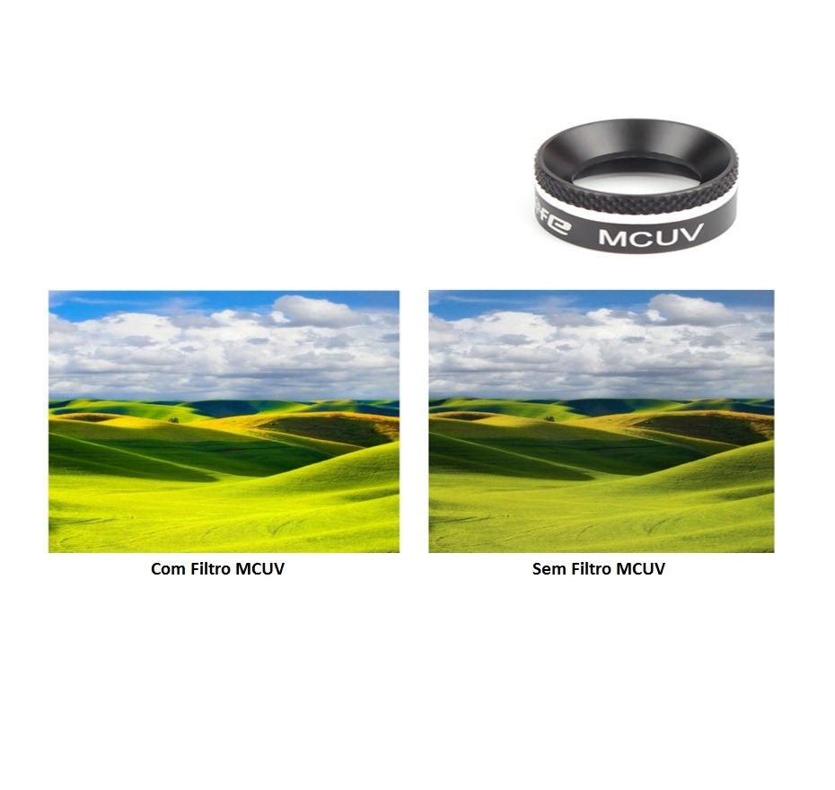 Filtro de Proteção UV para Drone DJI Mavic Air - Sunnylife