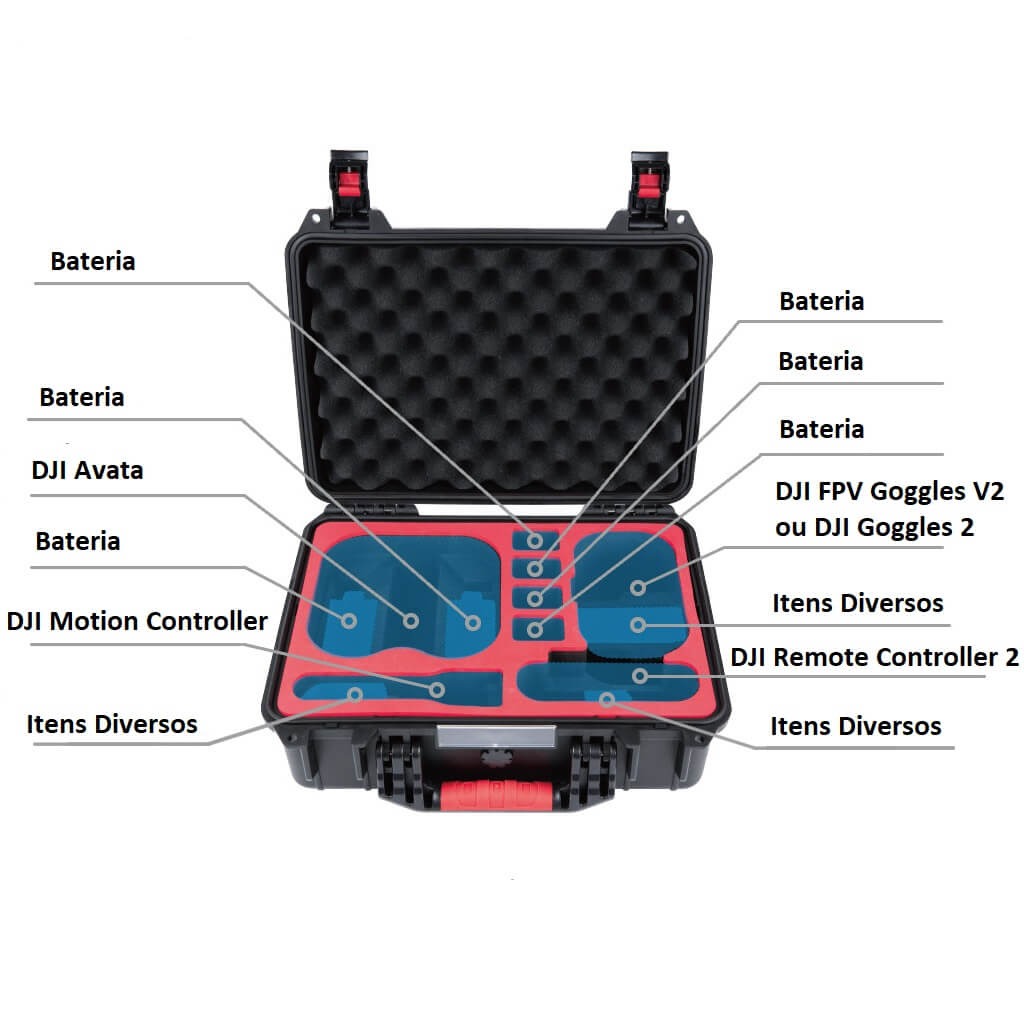 Maleta Estanque para Drone DJI Avata - Pgytech