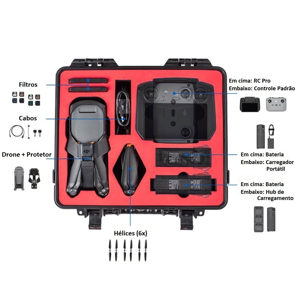 Maleta Estanque para Drone DJI Mavic 3 - StartRC