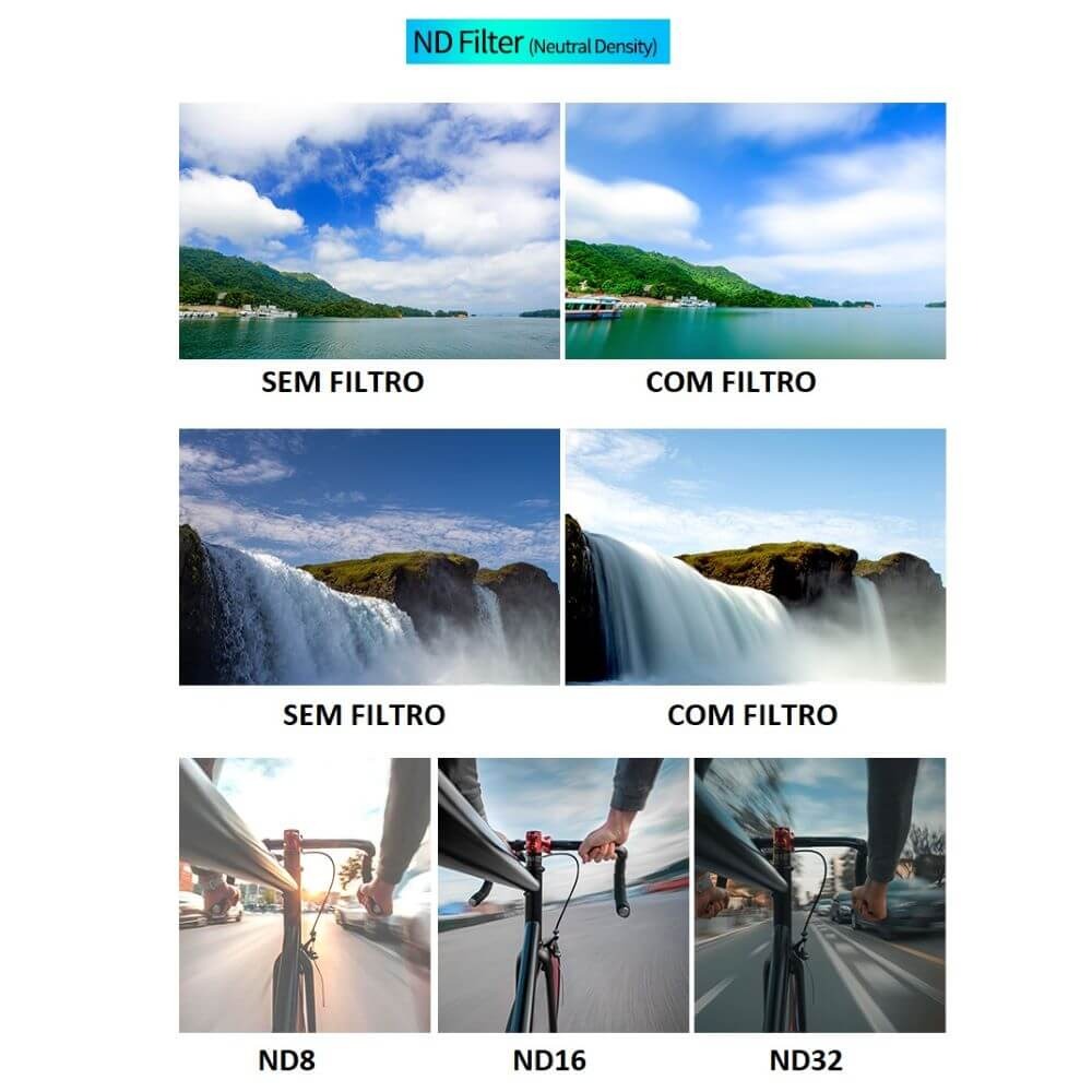 Kit de Filtros ND para DJI Action 2 - Telesin (ND8 / ND16 / ND32)