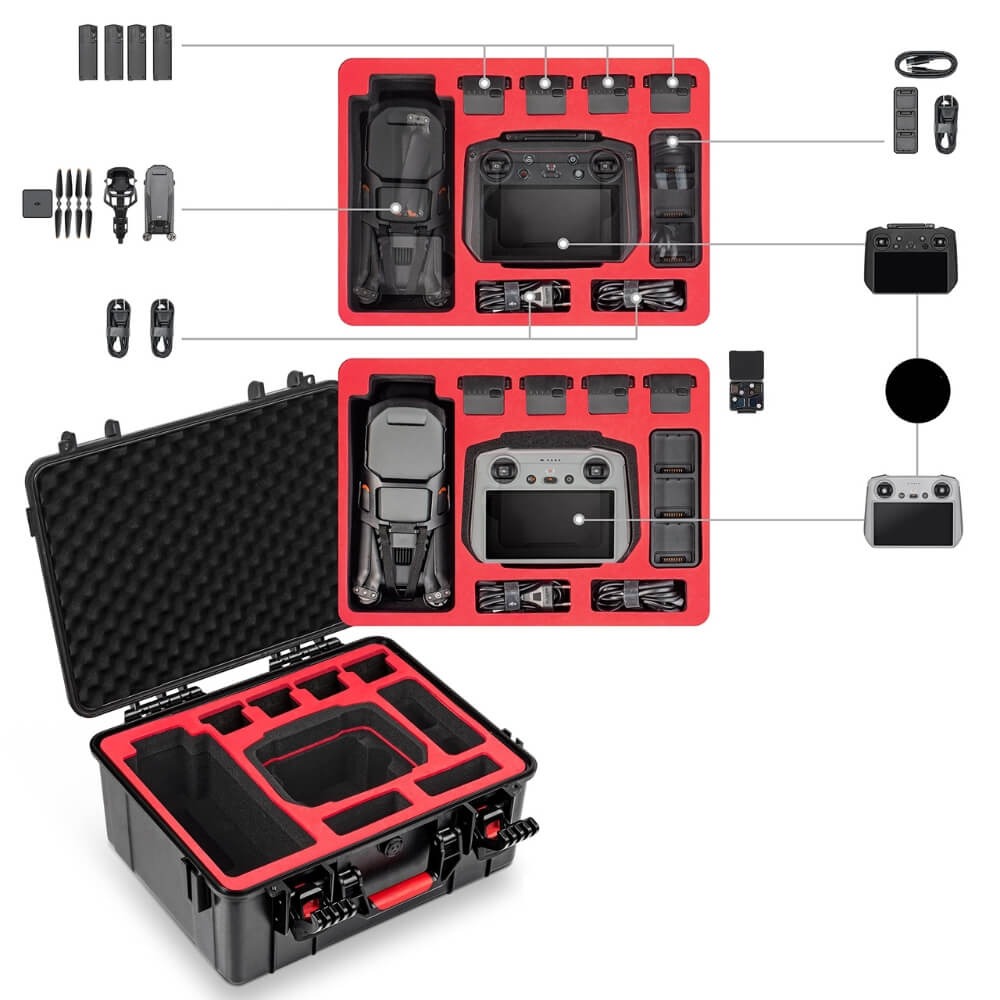 Case Maleta Estanque para Drone DJI Mavic 3 Pro - StartRC