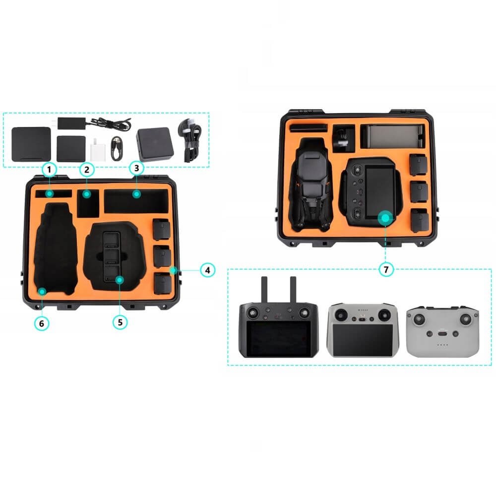 Maleta Estanque para Drone DJI Mavic 3 / Mavic 3 Classic / Mavic 3 Pro - Sunnylife