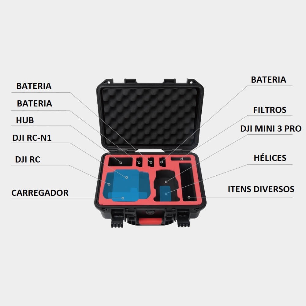 Maleta Estanque para Drone DJI Mini 3 Pro - Pgytech