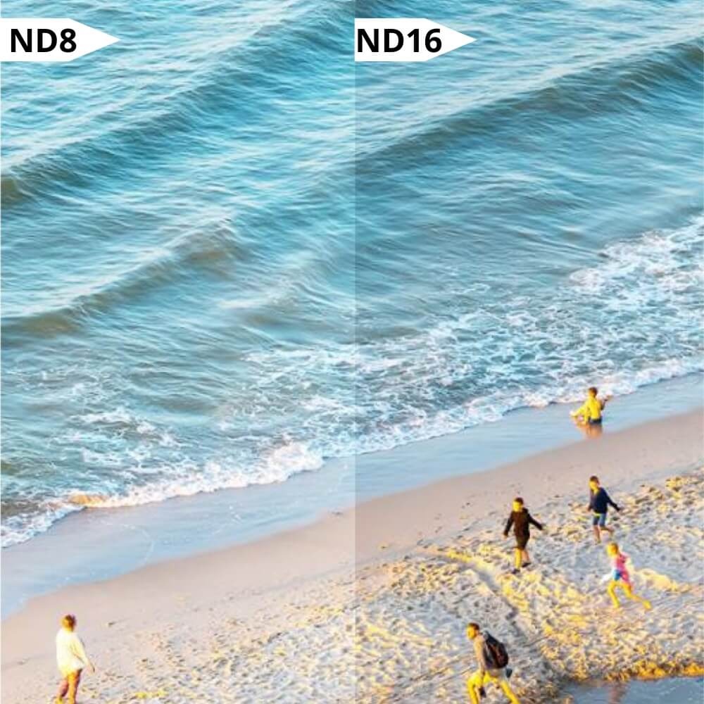 Kit de Filtros CPL/ND8/ND16 para Drone DJI Neo - Sunnylife