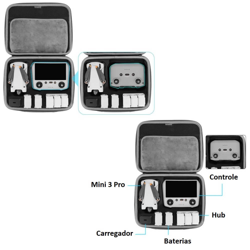 Maleta para Drone DJI Mini 3 / Mini 3 Pro com Alça de Ombros - Sunnylife