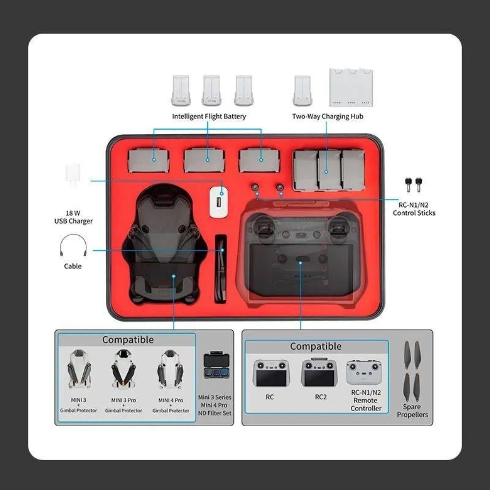 Maleta Estanque para DJI Mini 3 / 3 Pro / Mini 4 Pro Fly More Combo e Controle DJI RC/RC 2 / RC N1/N2 - StartRC