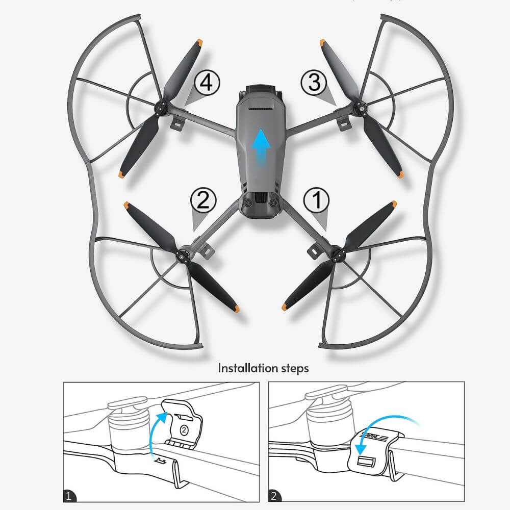 Protetor de Hélices para Drone DJI Mavic 3 Pro - StartRC