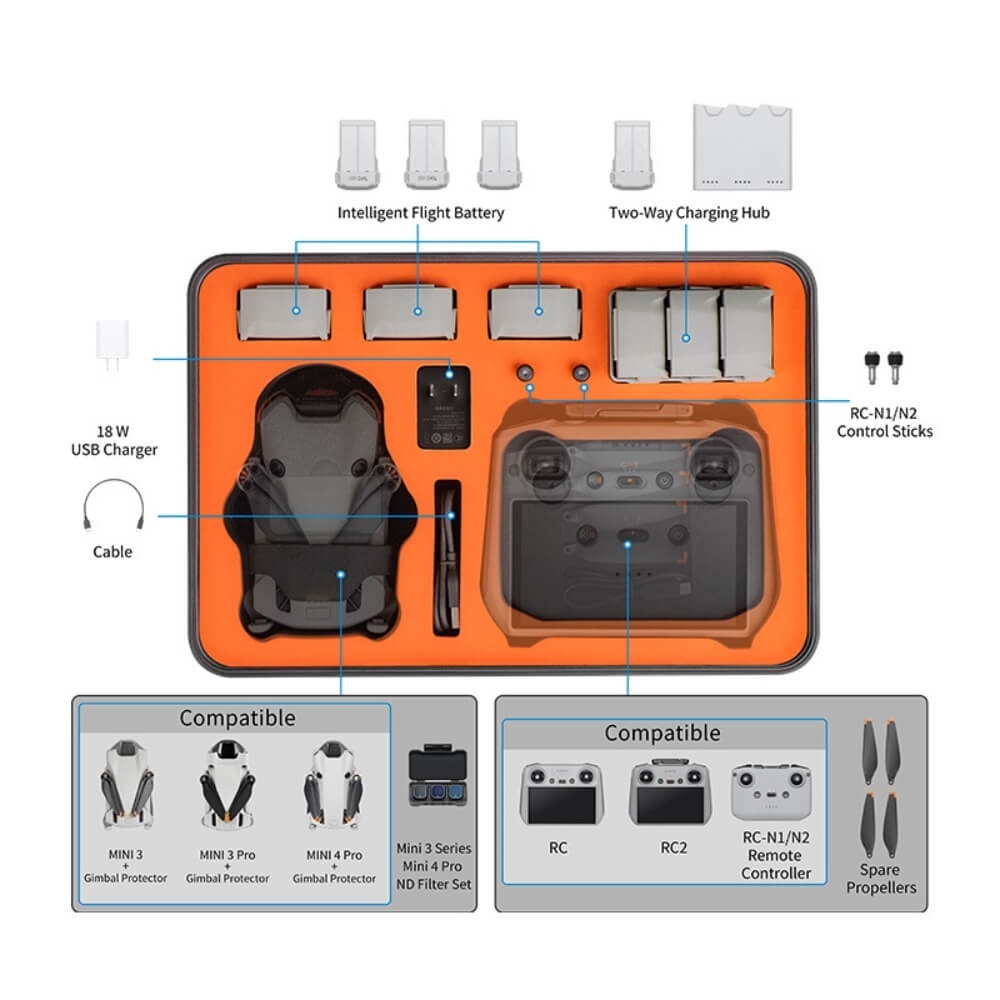 Maleta Estanque para DJI Mini 3 / Mini 3 Pro / Mini 4 Pro e Controle DJI RC / RC2 / RC N1/ N2 - StartRC