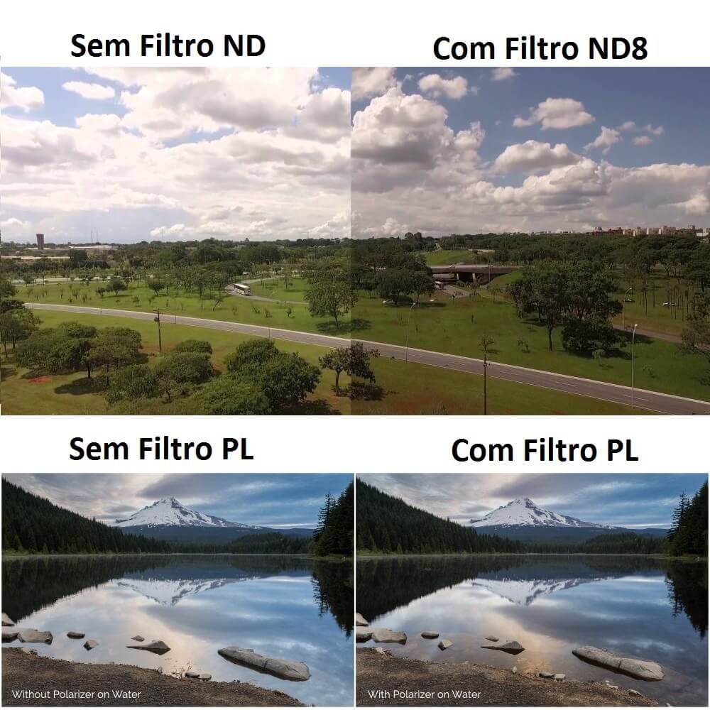 Filtros ND4 ND8 ND16 CPL para Drone DJI Spark - Sandmarc