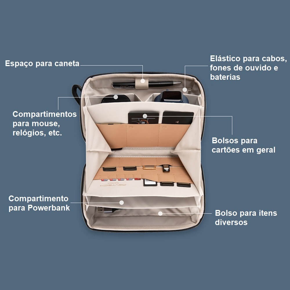 Estojo Compacto para Acessórios - Pgytech Tech Pouch Cor Preto (Twilight Black)