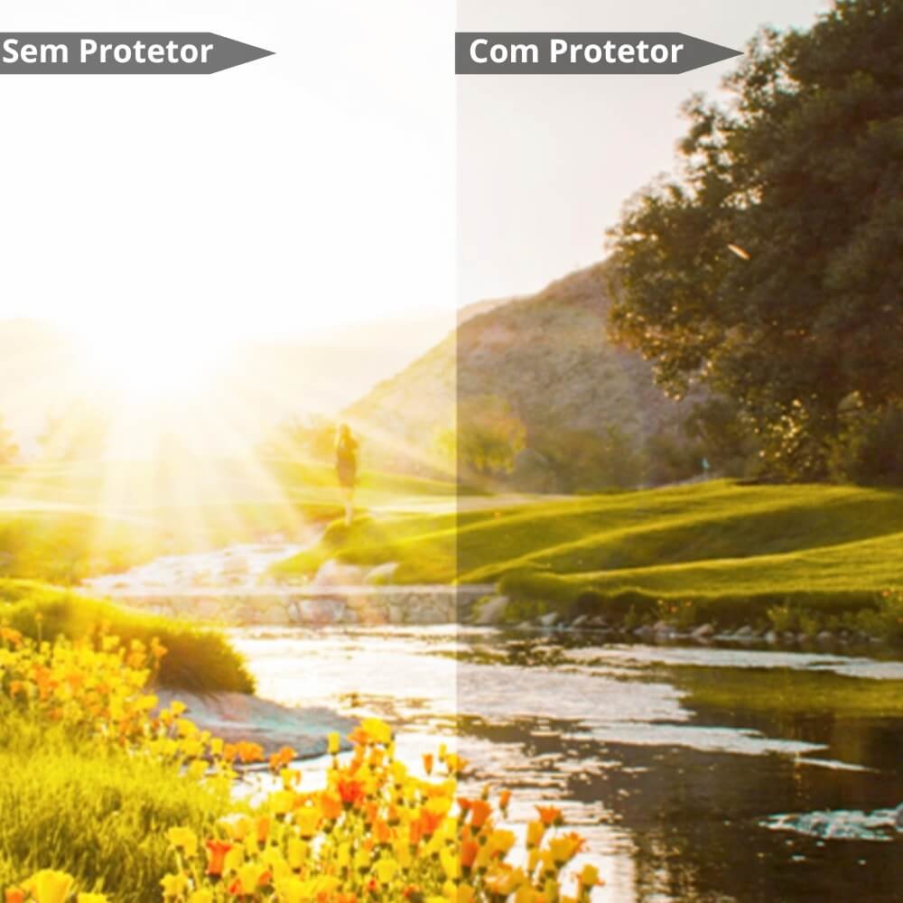 Protetor de Sol para Drone DJI Neo - Sunnylife