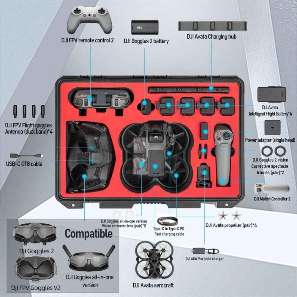 Case Maleta Estanque para Drone DJI Avata Combo - StartRC