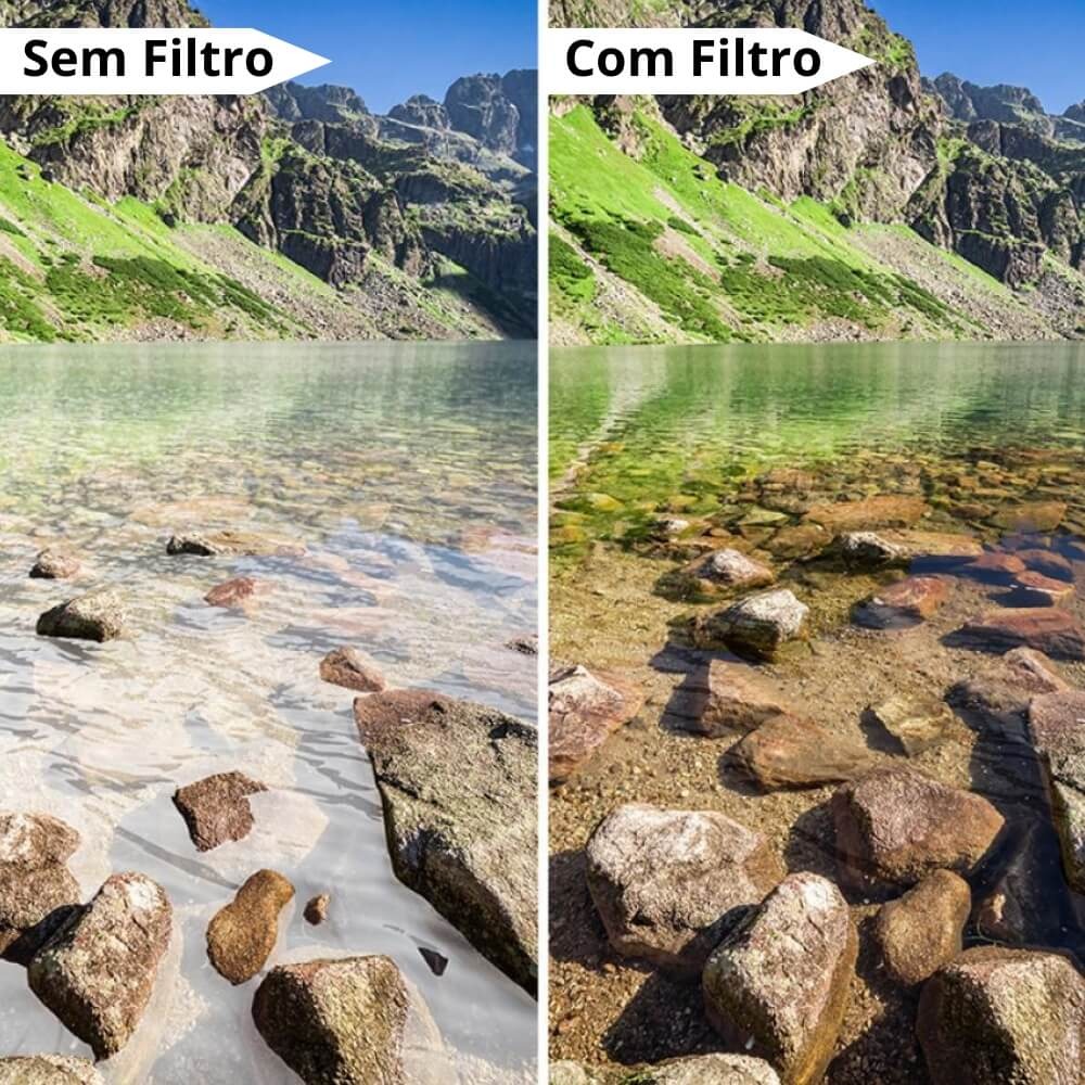 Filtro Polarizador CPL para Drone DJI Neo - Sunnylife