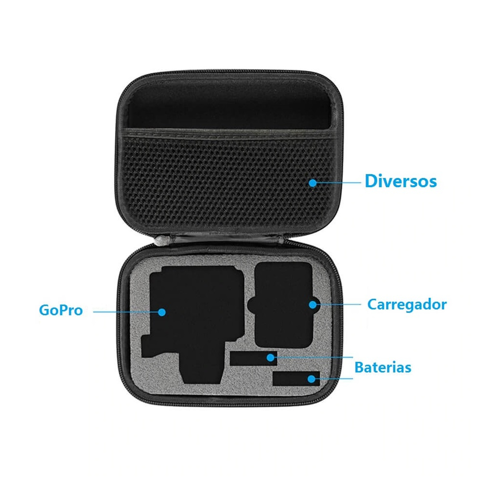 Case para GoPro e Câmeras Similares Tamanho Pequeno - FUNPro