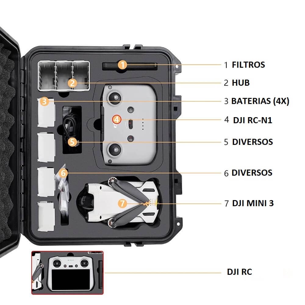 Maleta Estanque para Drone DJI Mini 3 Pro com Alça de Ombros
