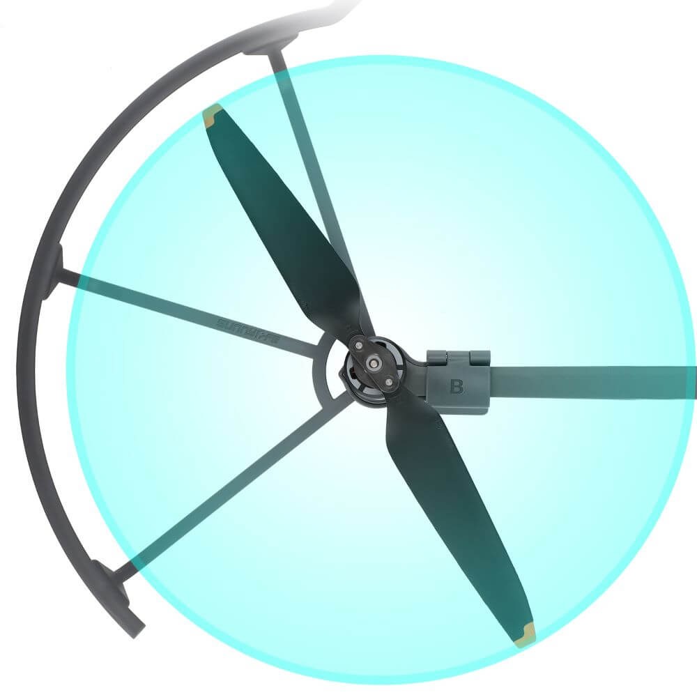 Protetor de Hélices para Drone DJI Mavic 3 Pro - Sunnylife